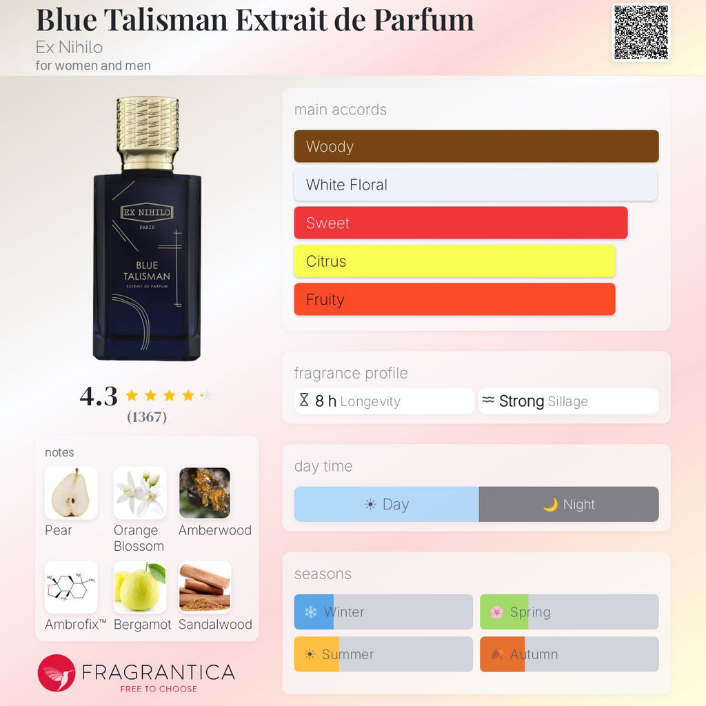 Ex Nihilo / Blue Talisman Extrait