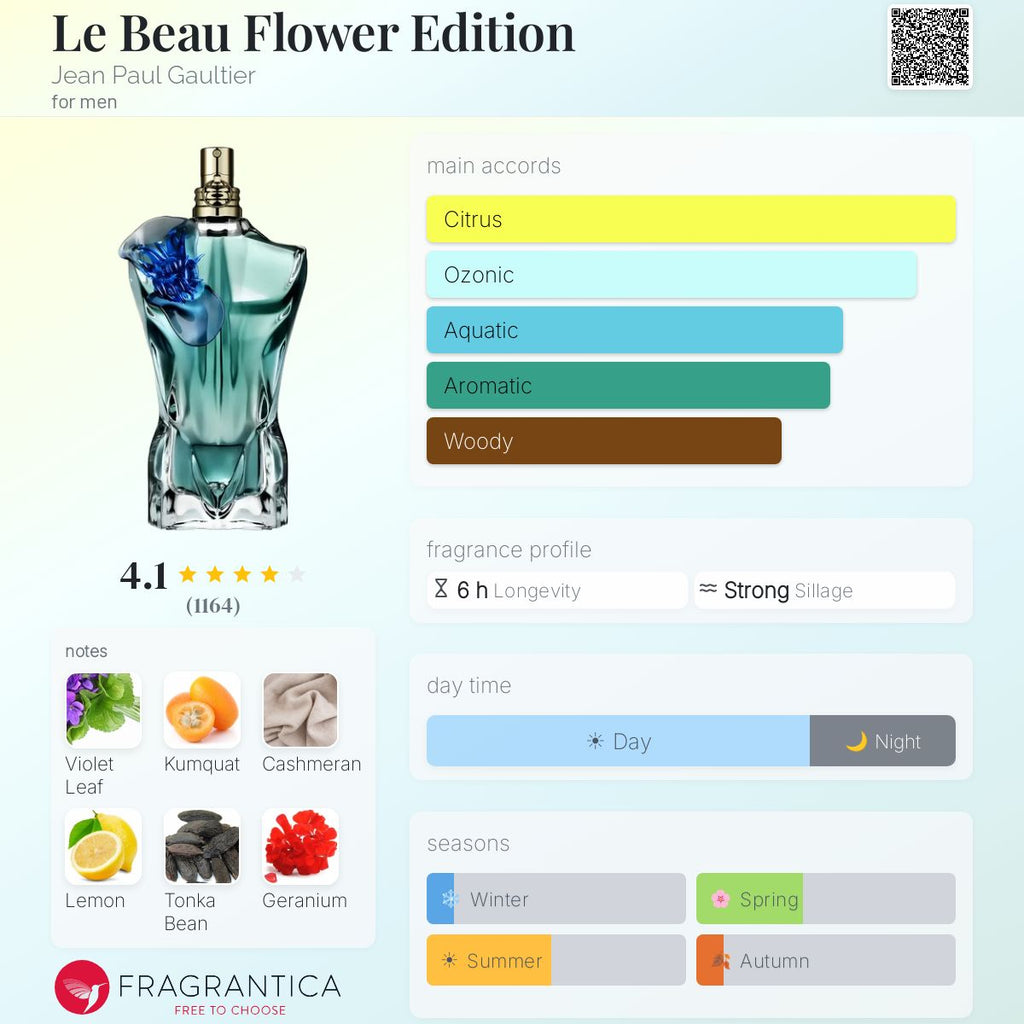 Jean Paul Gaultier / Le Beau Flower Edition