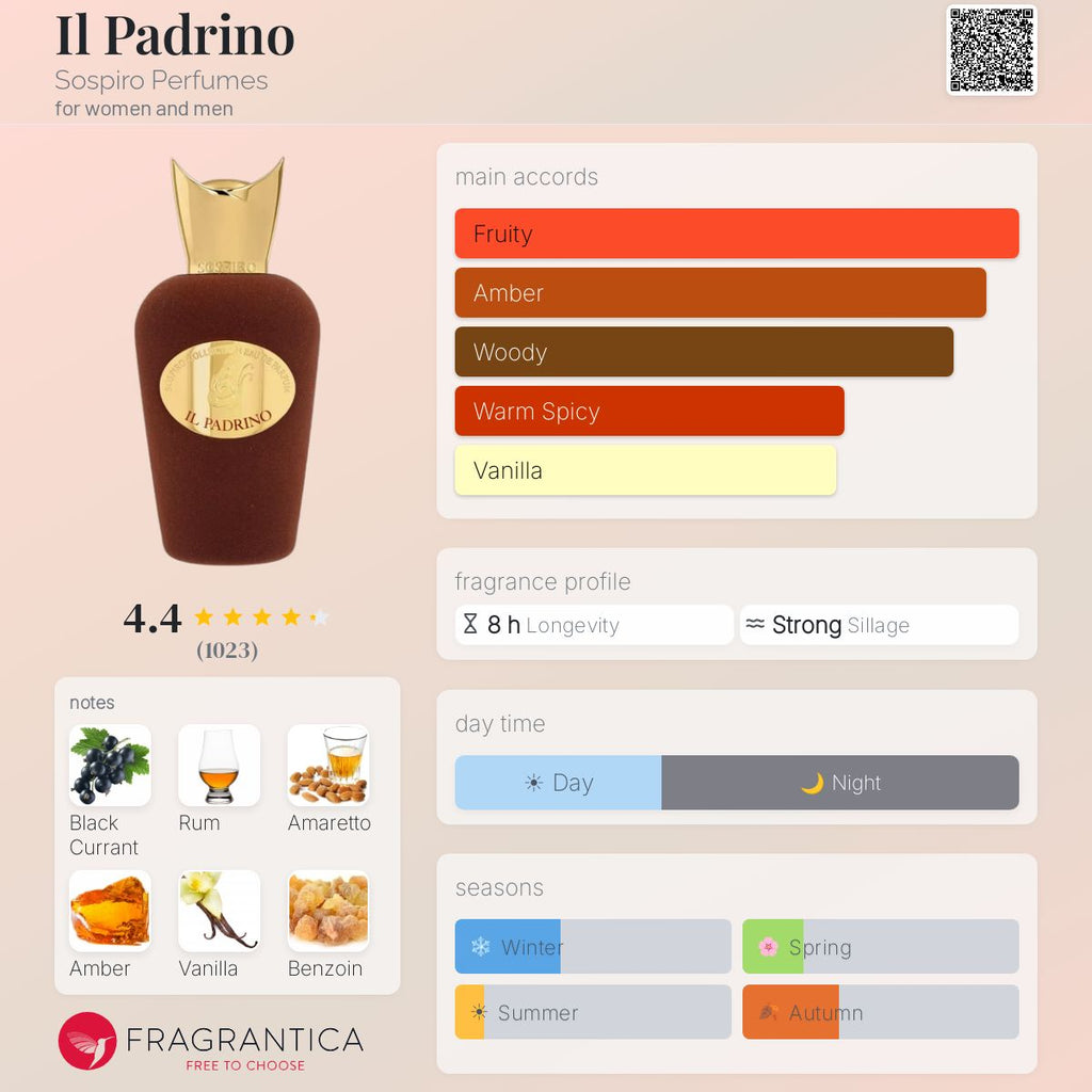 Sospiro / Il Padrino