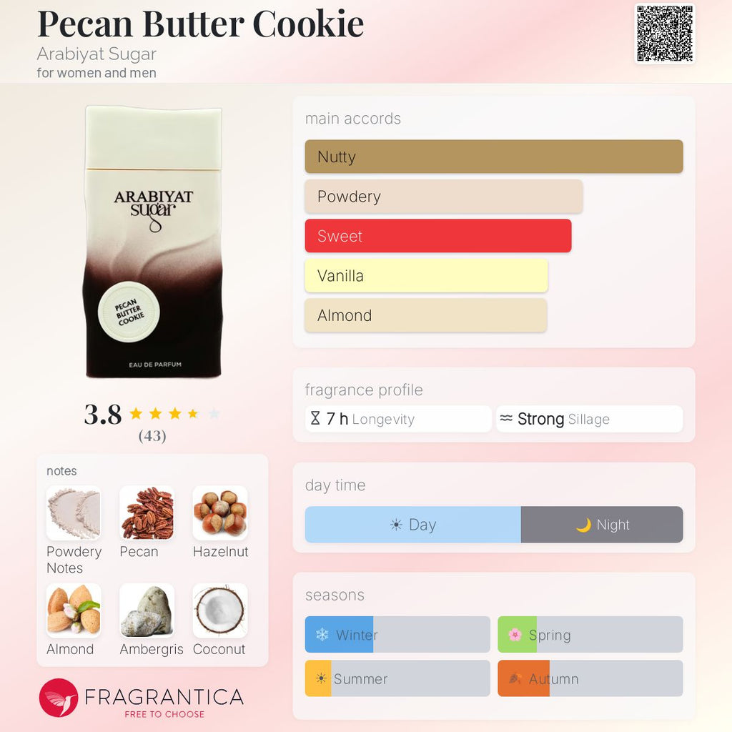 Нотки/Трайност/Парфюмна ароматна пирамида - Arabiyat / Pecan butter cookie
