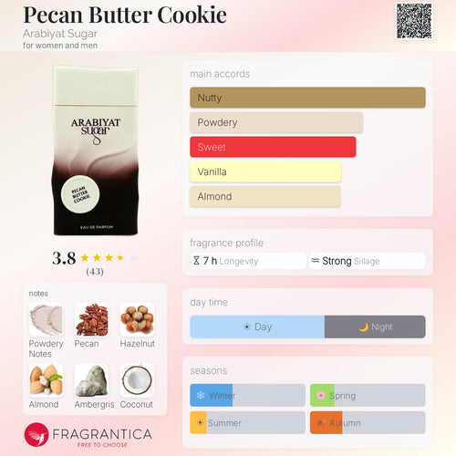 Нотки/Трайност/Парфюмна ароматна пирамида - Arabiyat / Pecan butter cookie