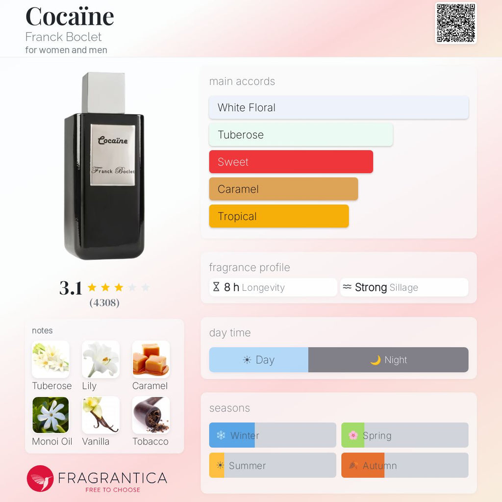Franck Boclet / Cocaine