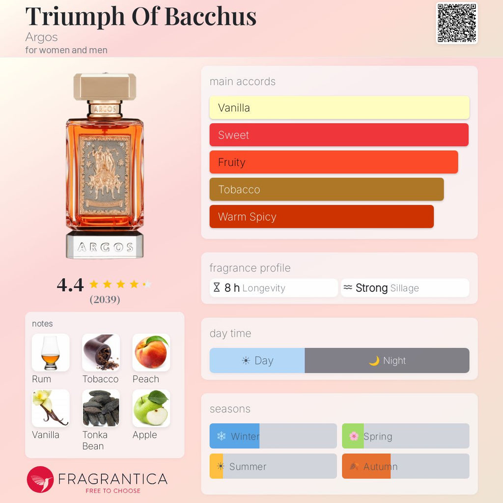 Argos / Triumph Of Bacchus
