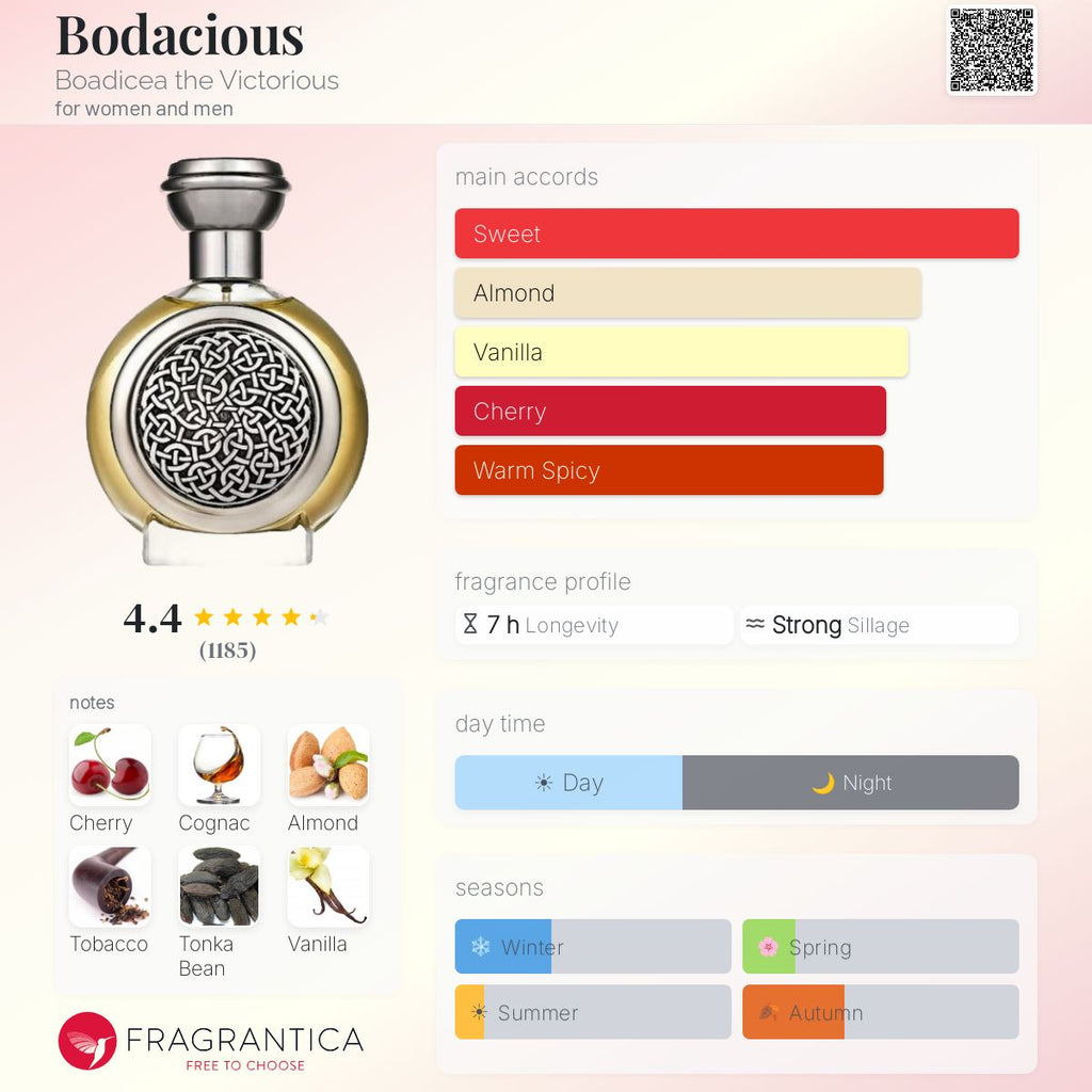 Boadicea the Victorious / Bodacious