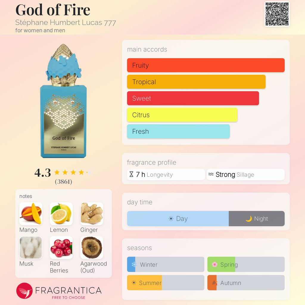 Stéphane Humbert Lucas 777 / God of Fire