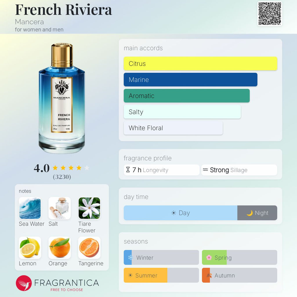 Mancera	/ French Riviera