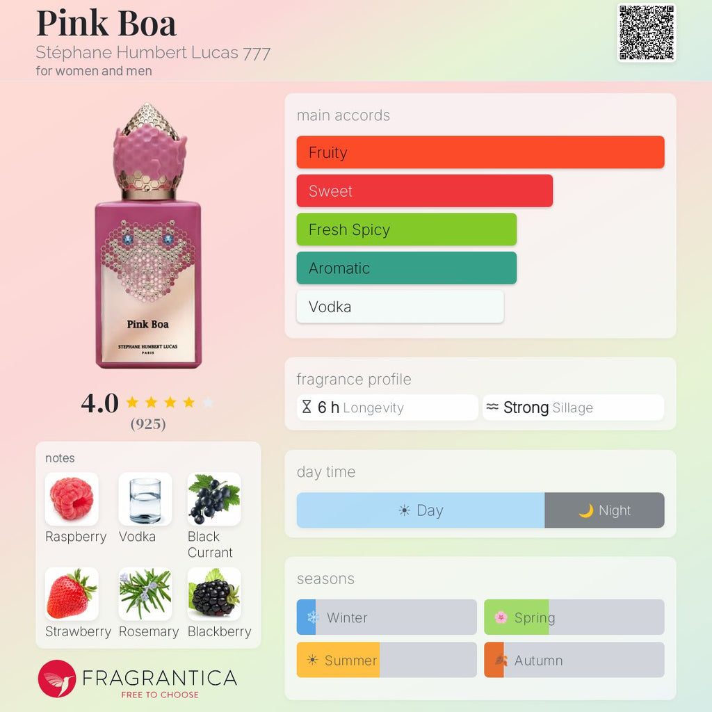Stéphane Humbert Lucas 777 / Pink Boa