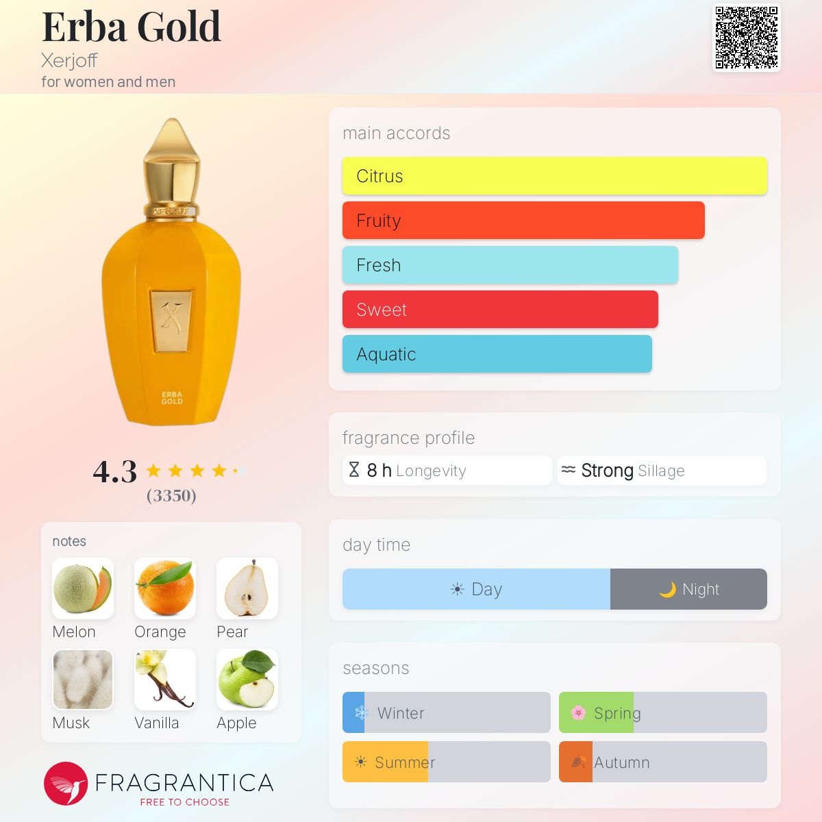 Xerjoff / Erba Gold