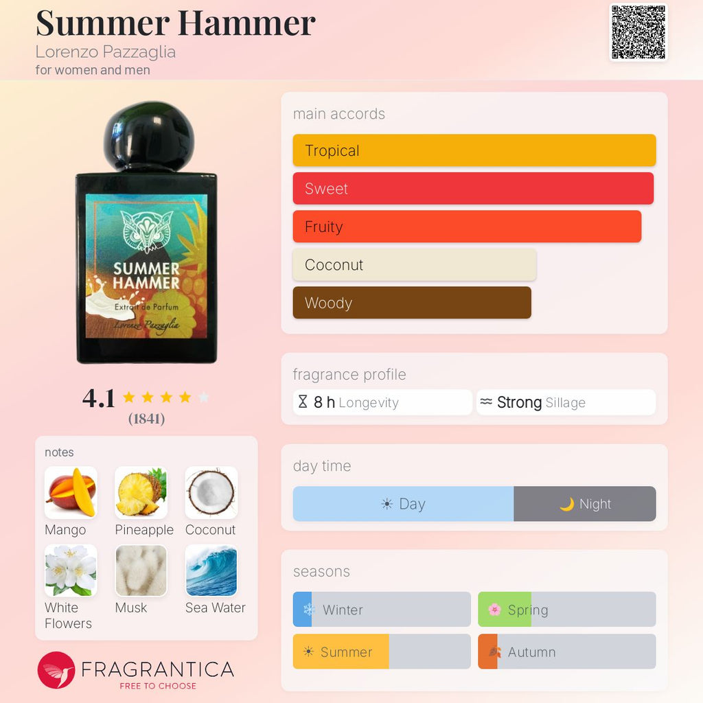 Lorenzo Pazzaglia  / Summer Hammer