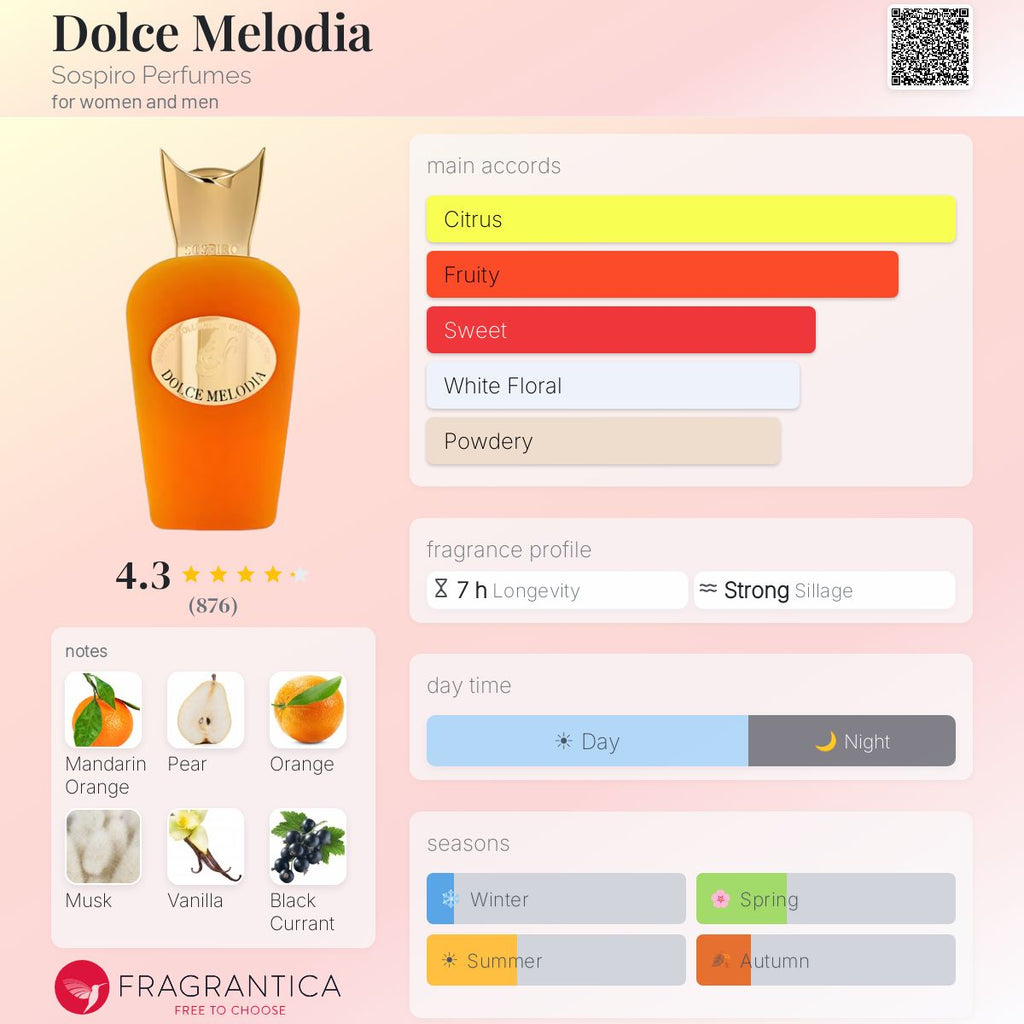 Sospiro / Dolce Melodia