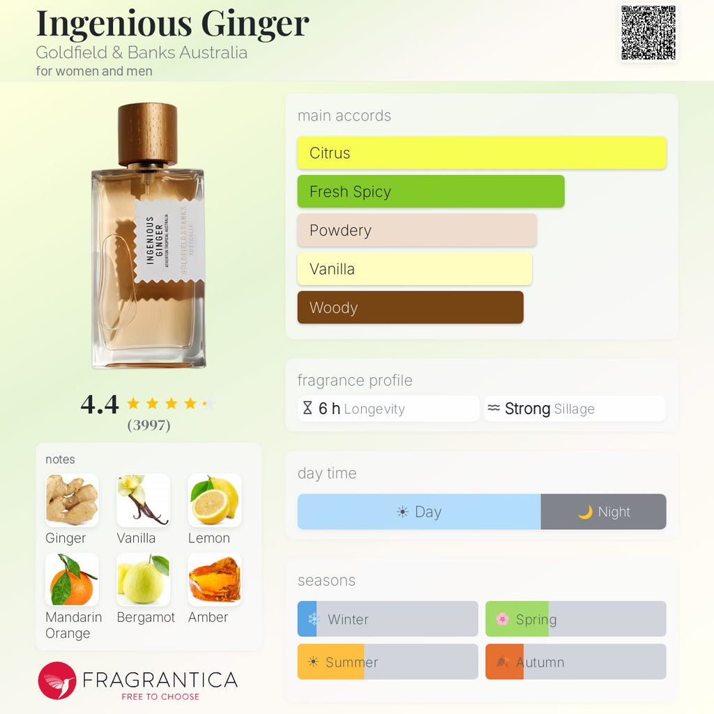Goldfield & Banks  / Ingenious Ginger