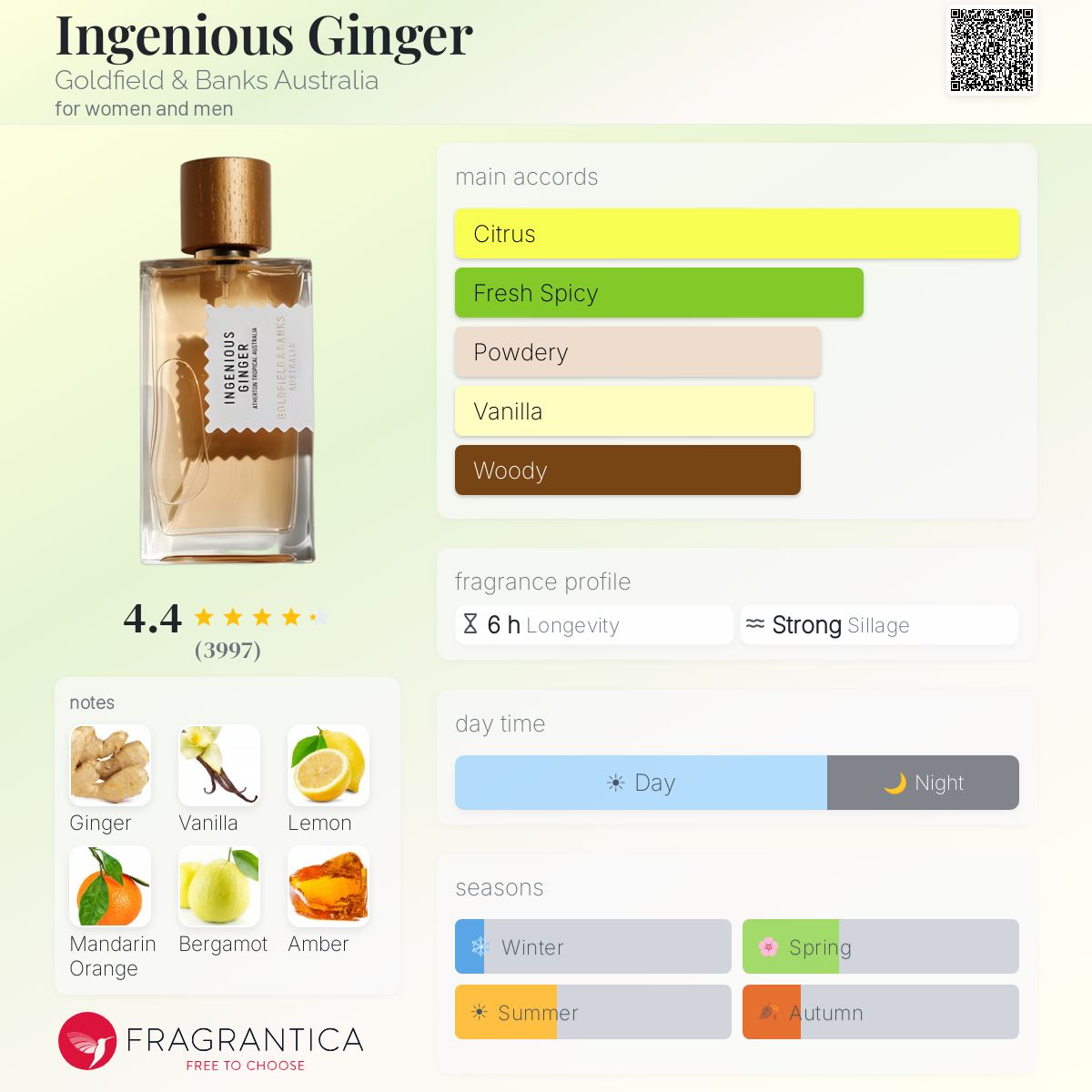 Goldfield & Banks  / Ingenious Ginger