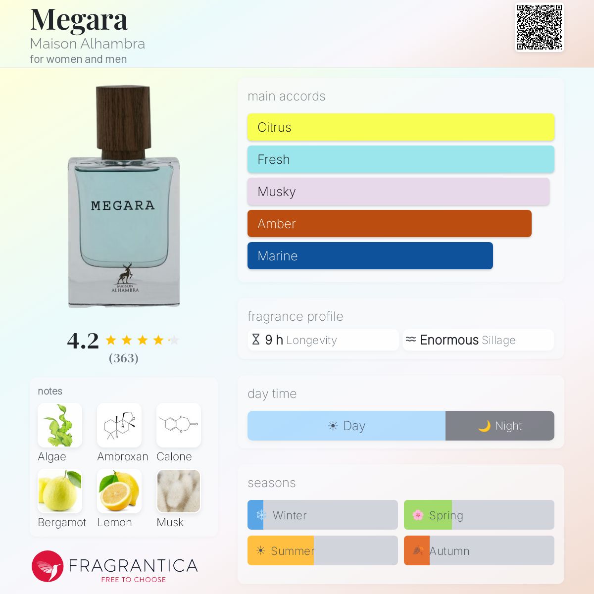 Lattafa / Megara