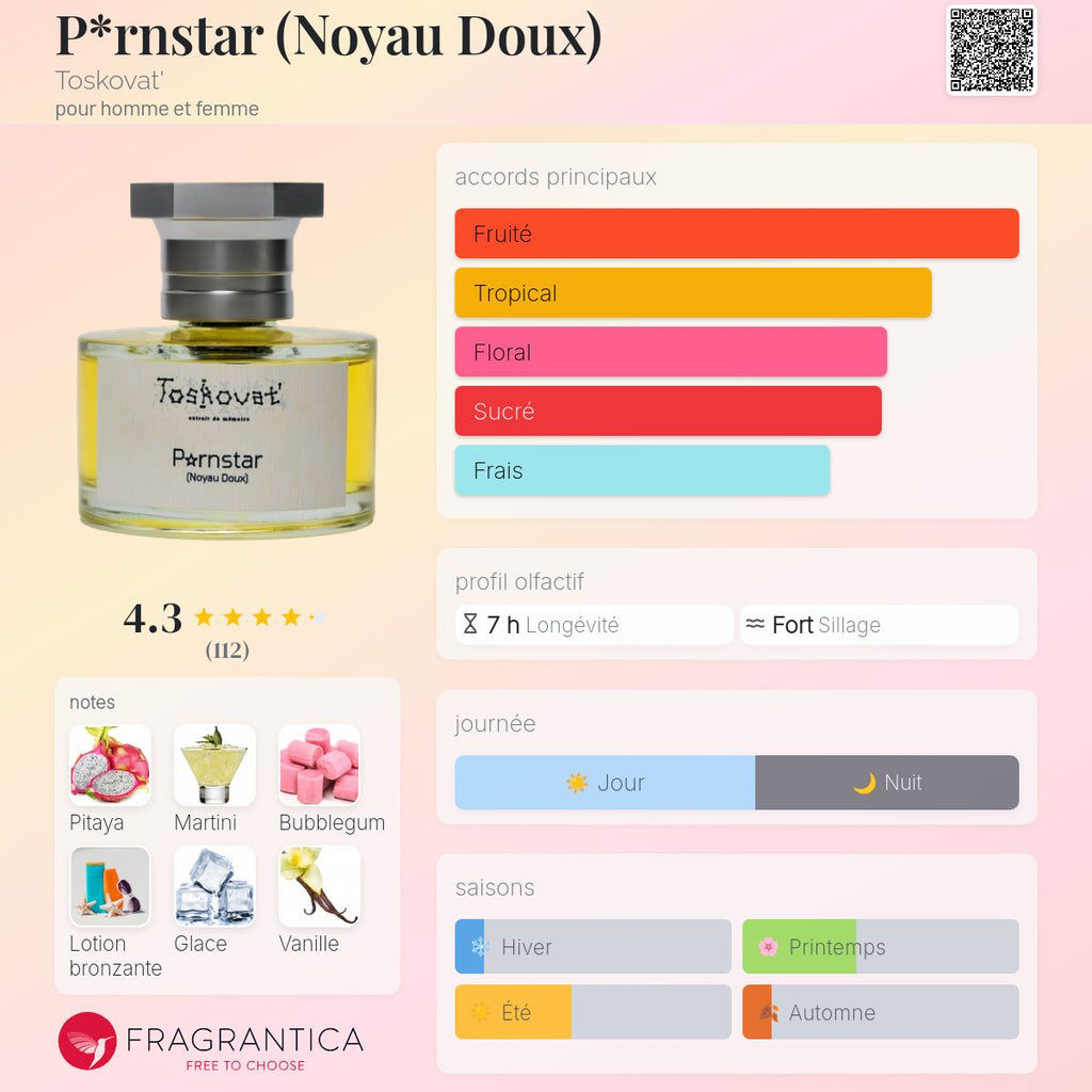 Нотки/Трайност/Парфюмна ароматна пирамида - Toskovat / P☆rnstar (Noyau Doux)