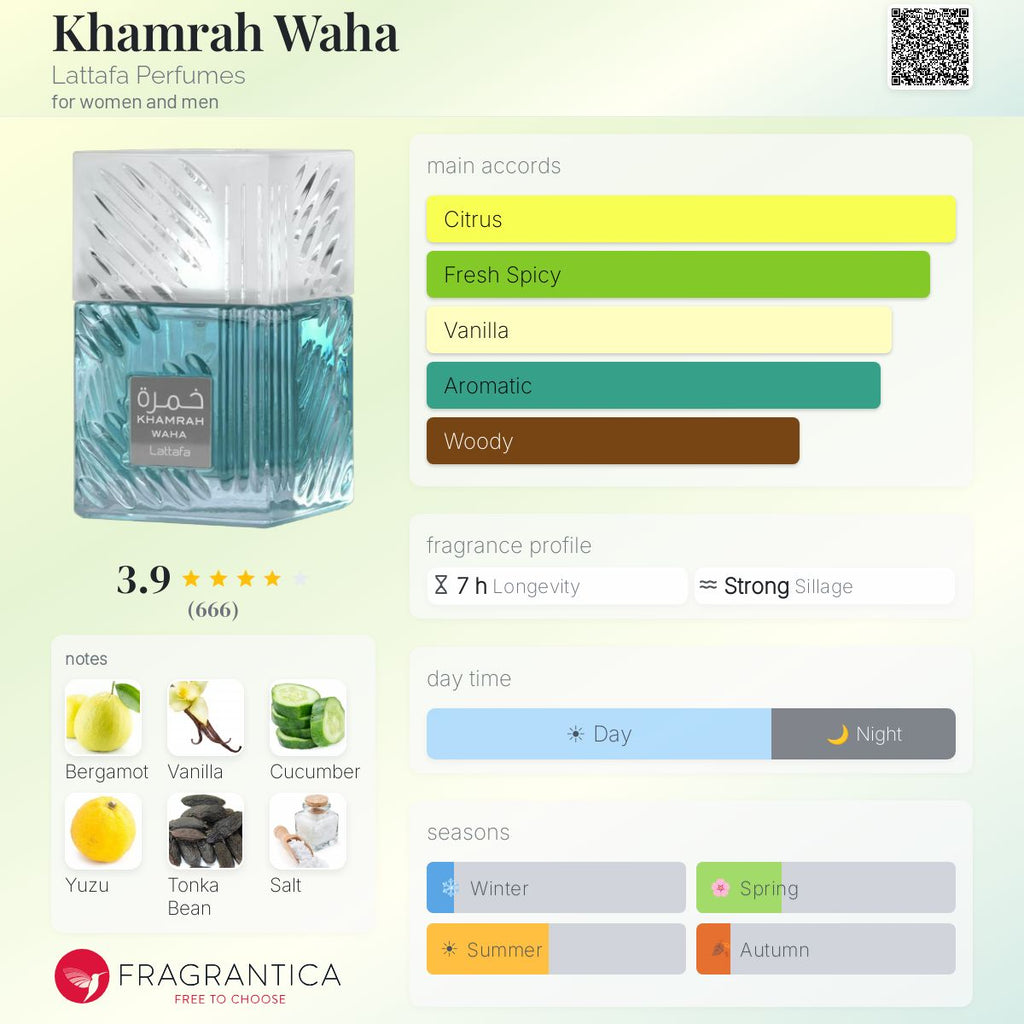 Lattafa / Khamrah Waha